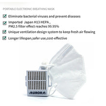 Load image into Gallery viewer, Electrical Air Purifying Mask